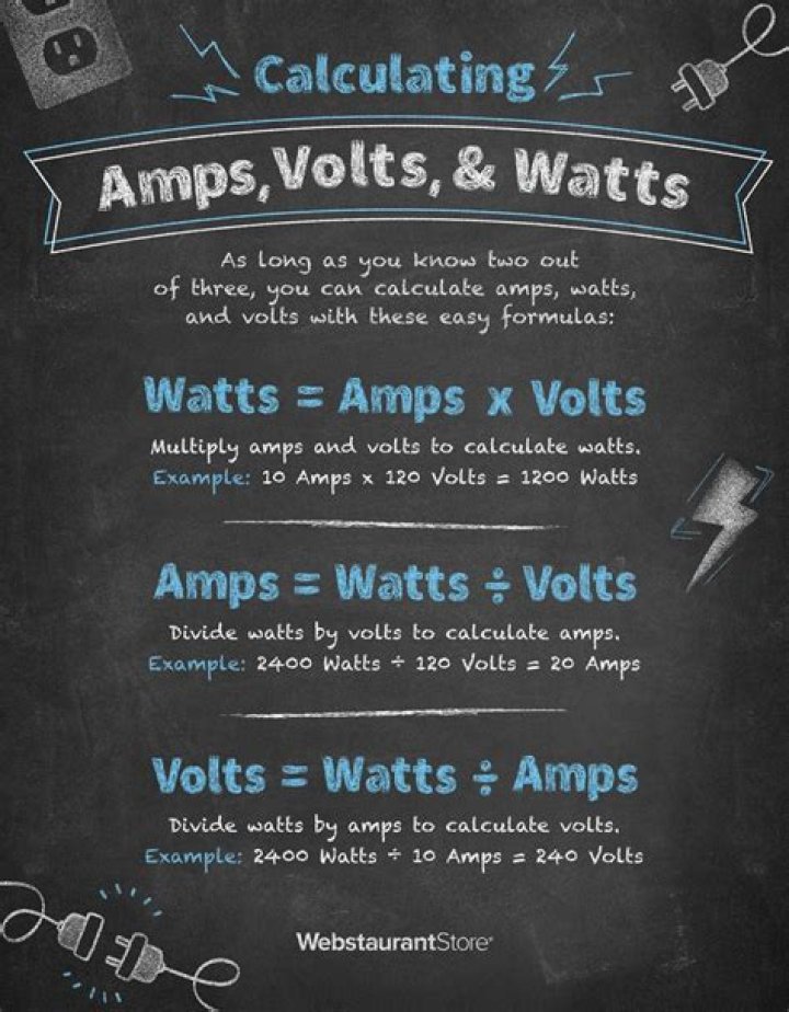 How many amps is 600 watts