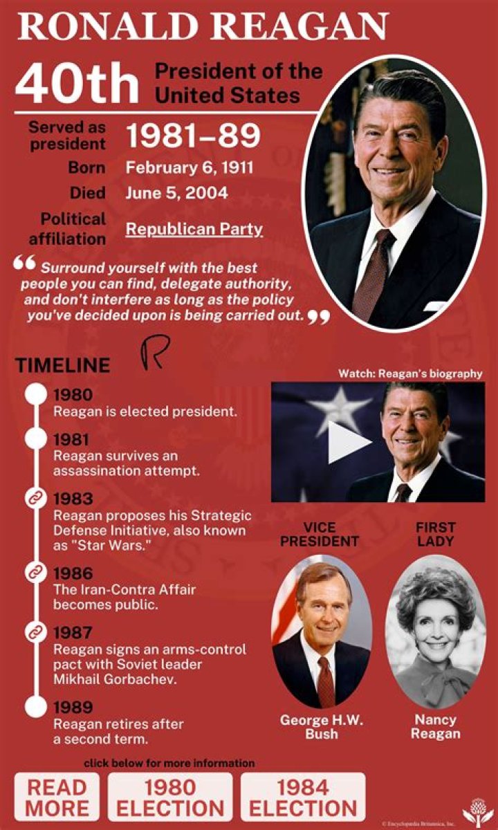 John Regan Death: How did John Regan die?