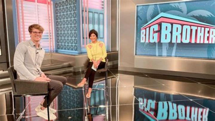 Meet The Cast Of Big Brother 24 Kyle Capener On Instagram, Family And Career Details